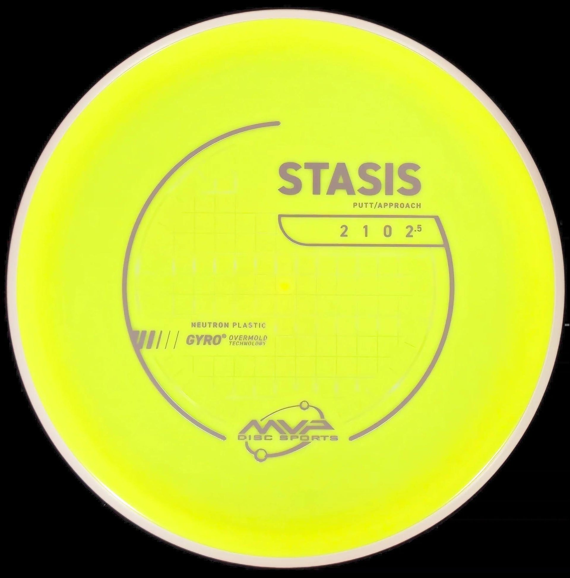 Stasis