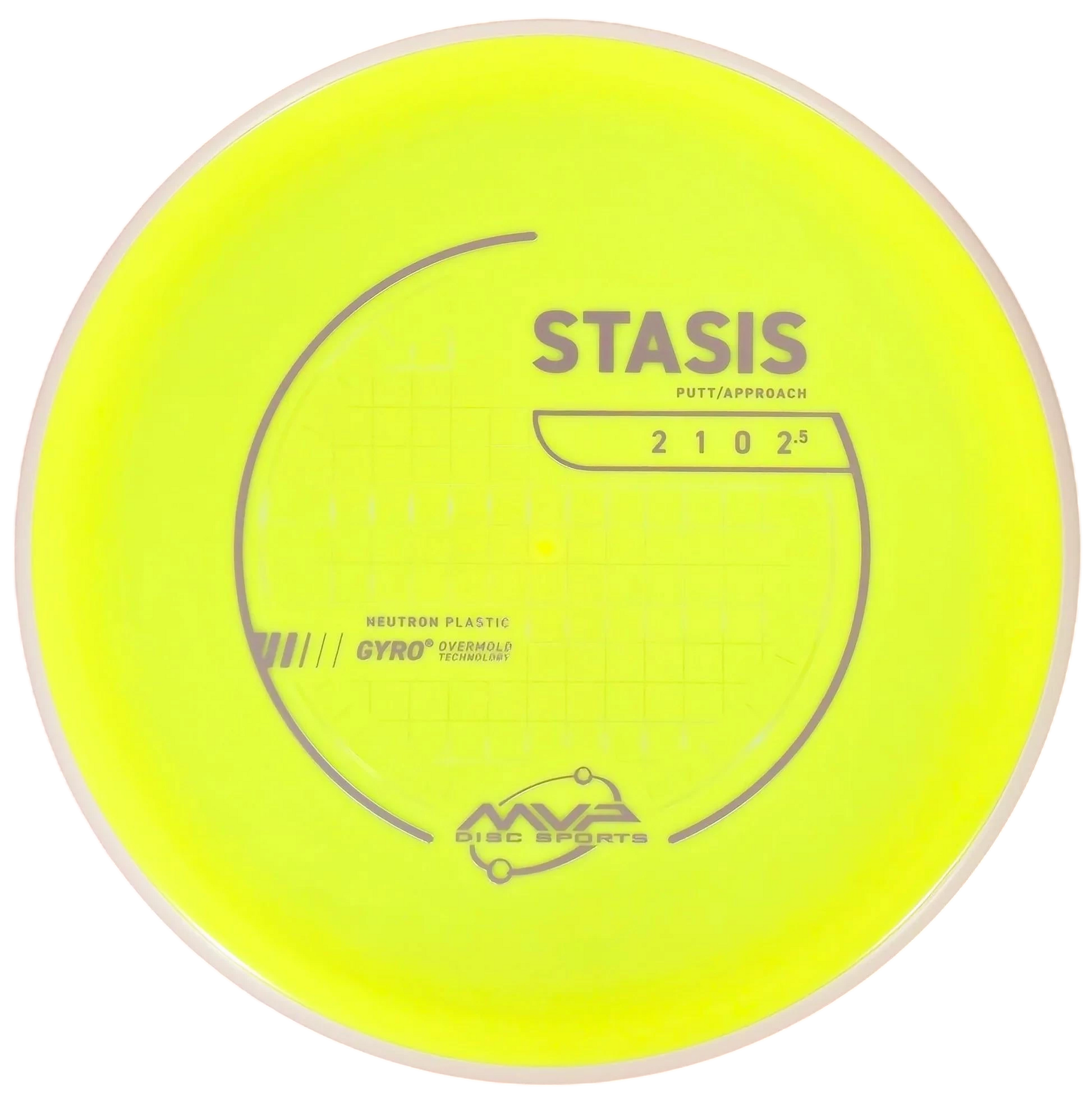 Stasis