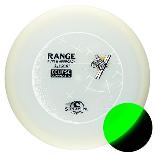 Range