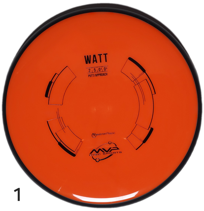 Watt - Neutron Plastic