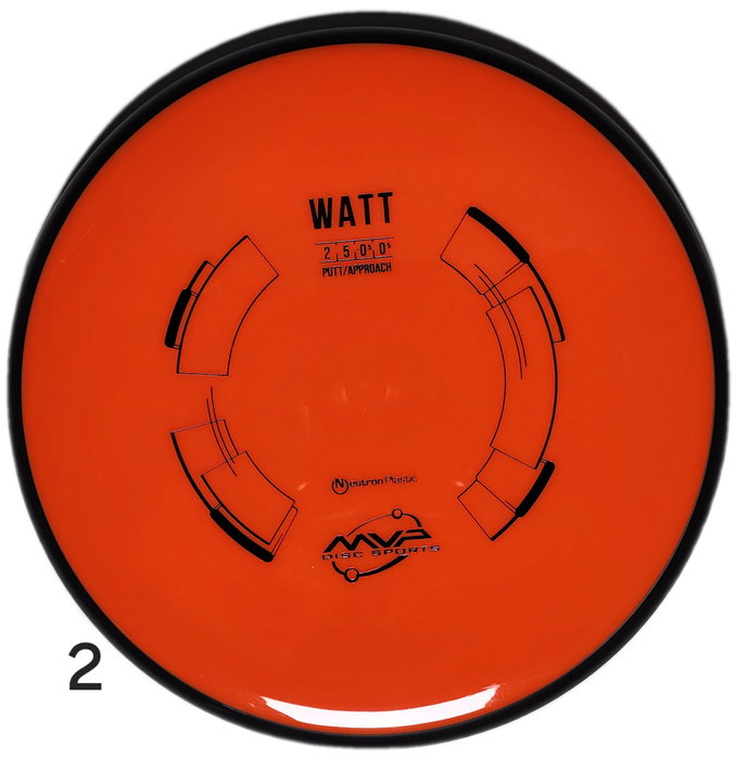 Watt - Neutron Plastic