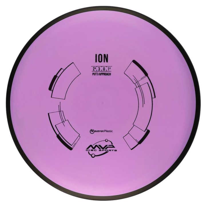 Ion - Ideal Discs