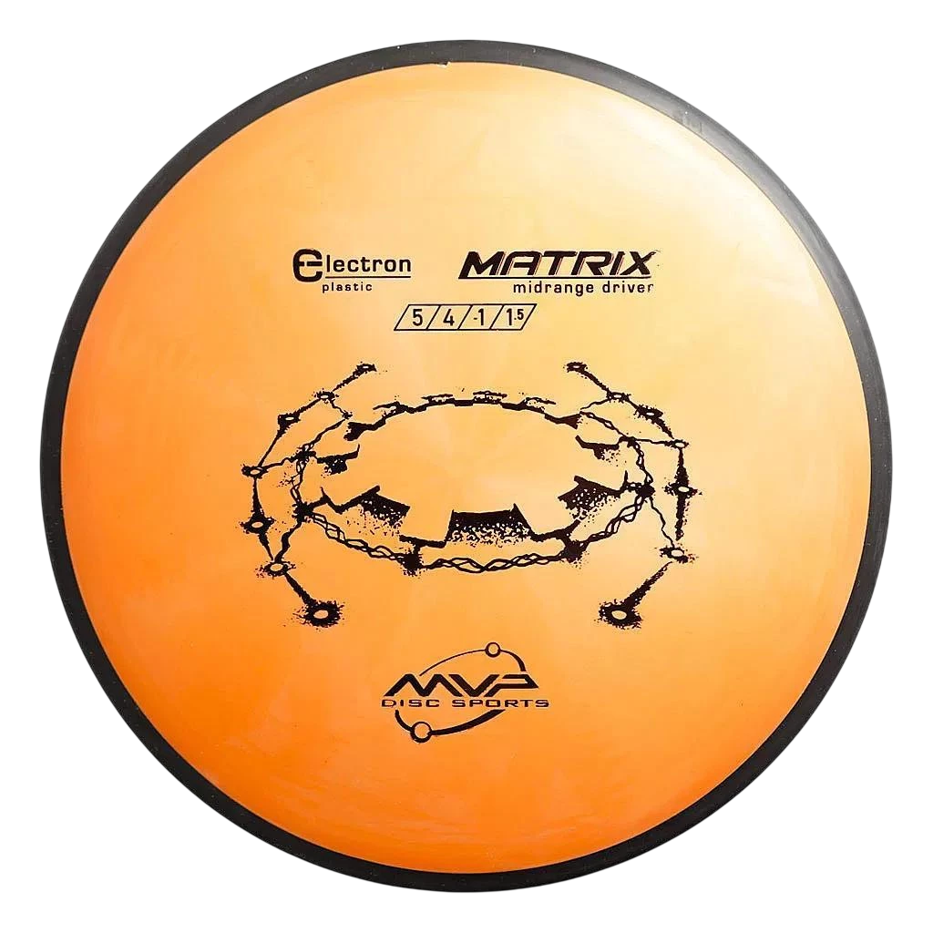 Matrix