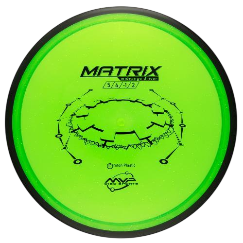 Matrix