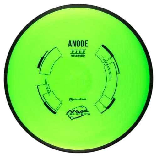 Anode