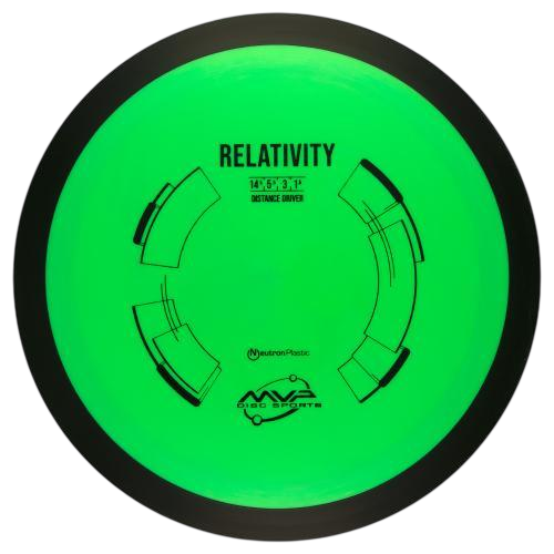 Relativity