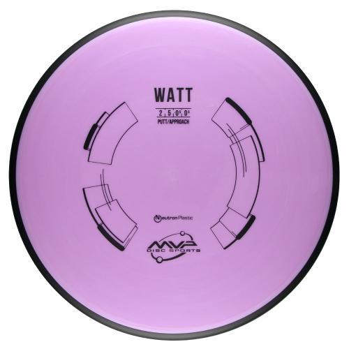 Watt