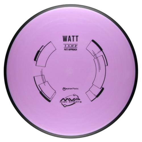 Watt