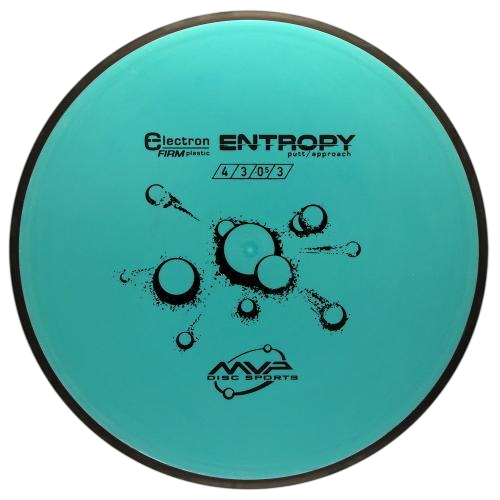 Entropy