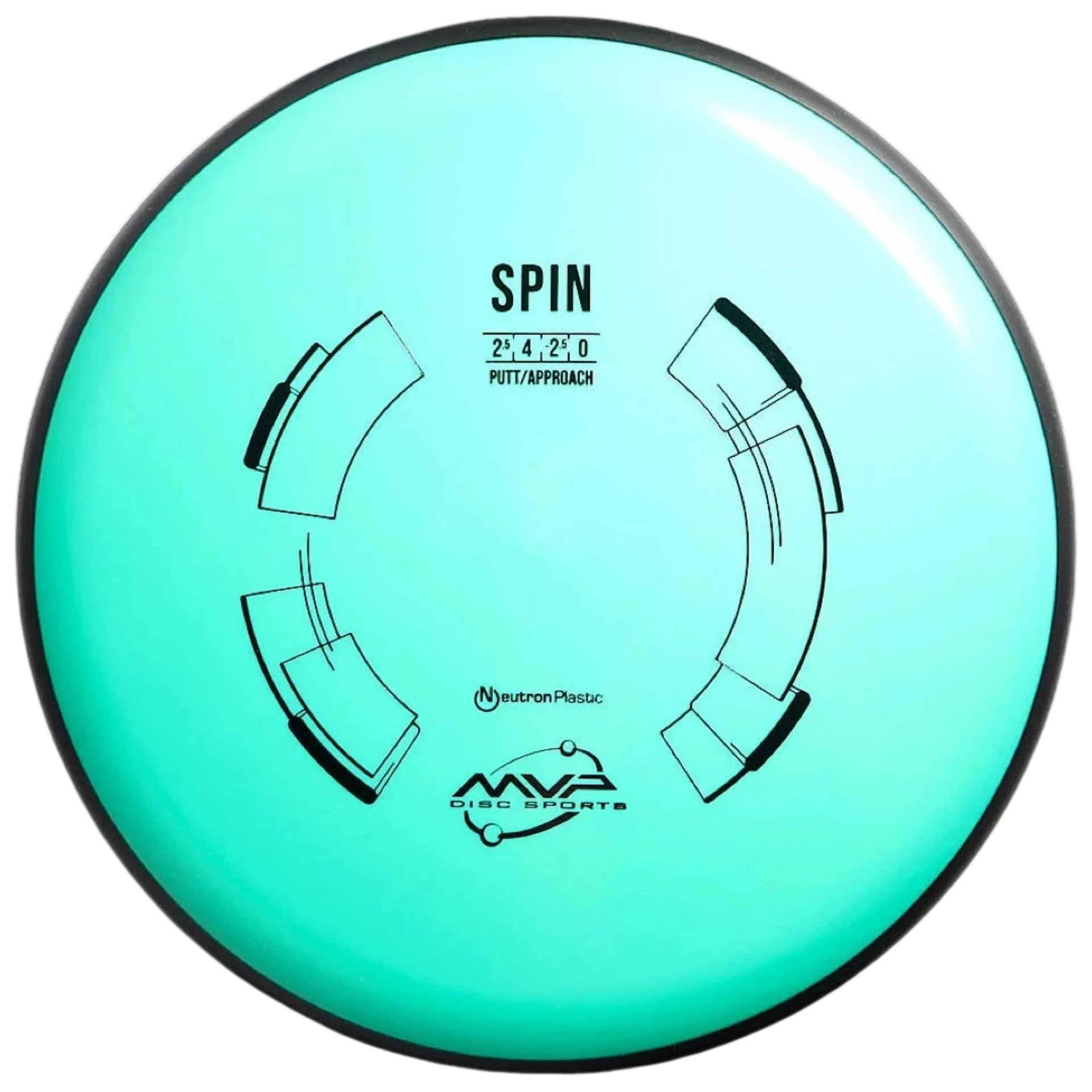 Spin