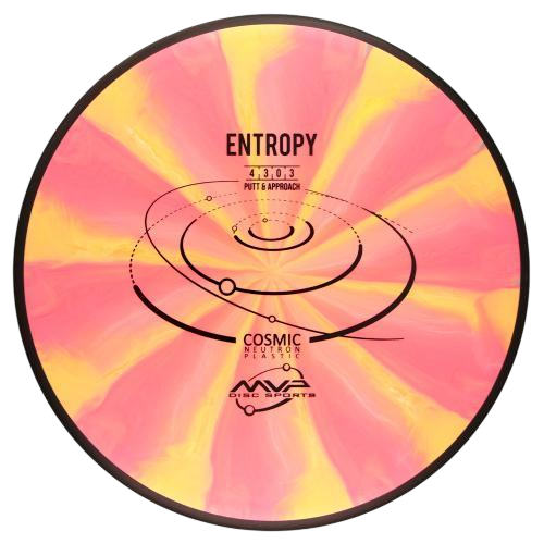 Entropy