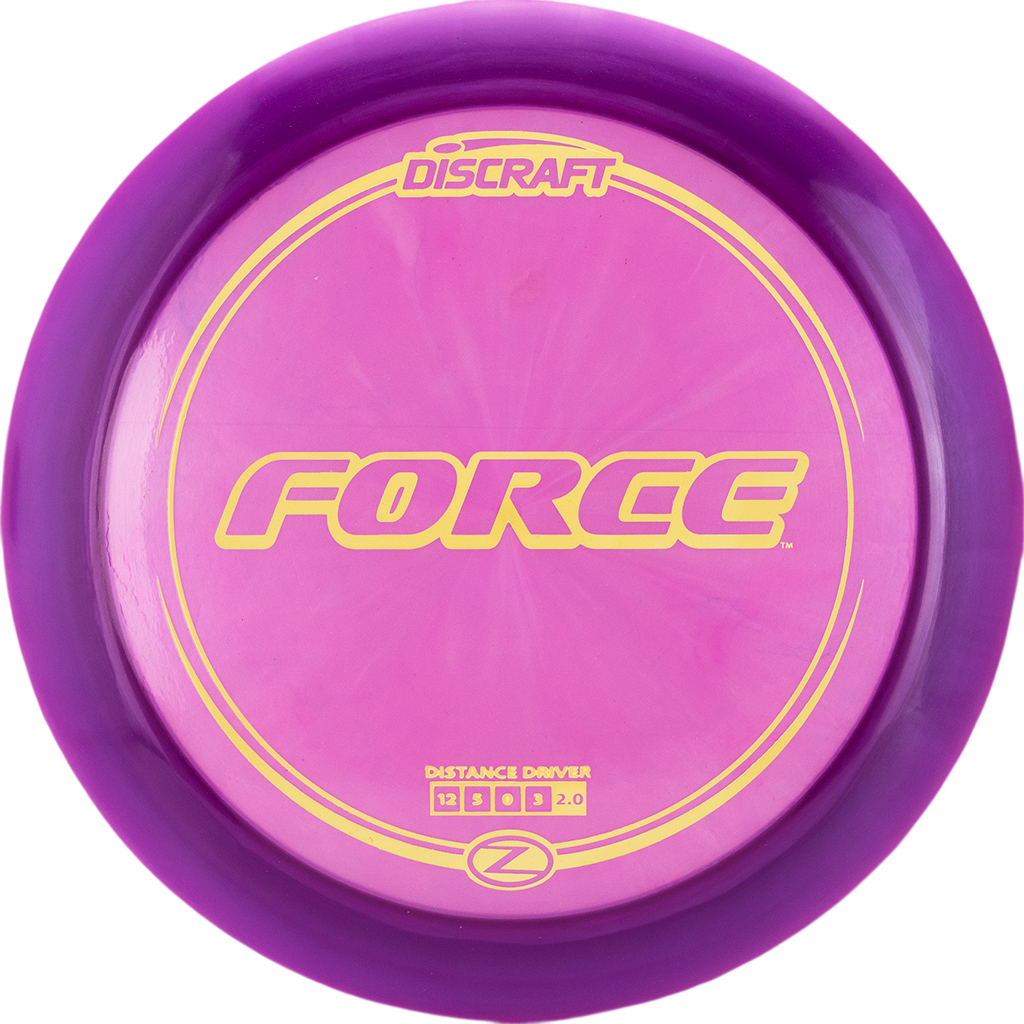 Force