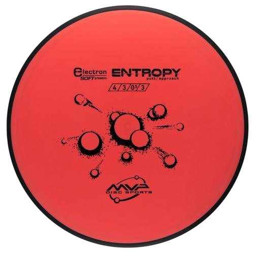 Entropy