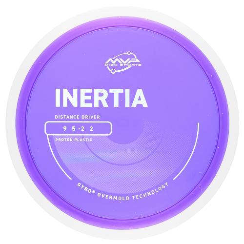 Inertia