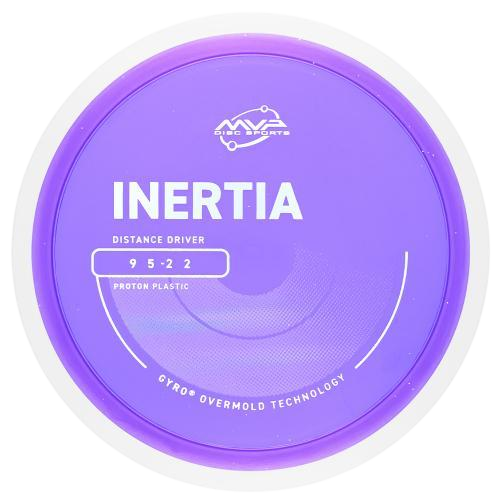 Inertia