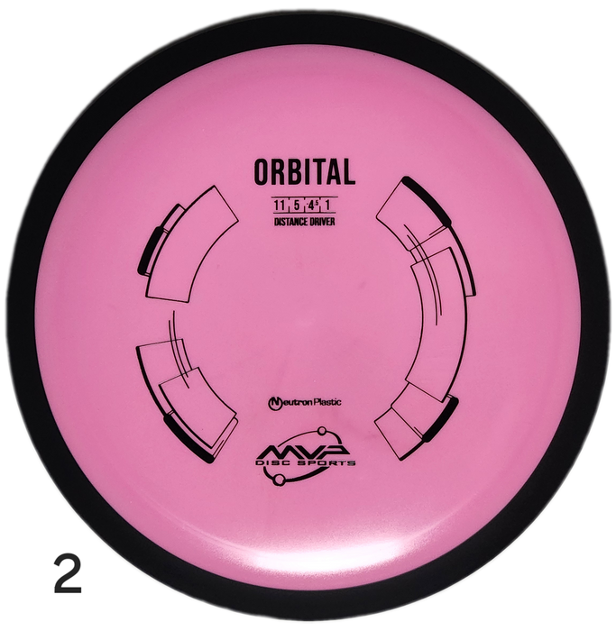 Orbital - Neutron Plastic