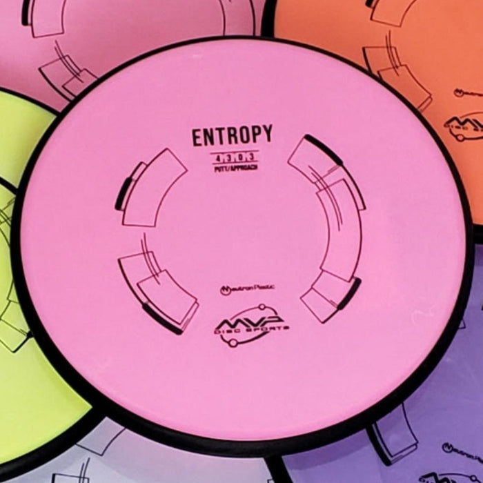 Entropy - Neutron Plastic