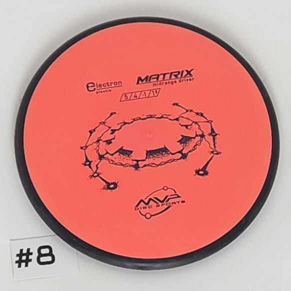 Matrix - Electron Plastic