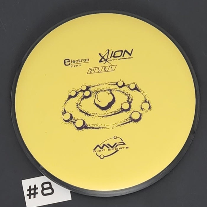 Ion - Electron (Medium) Plastic