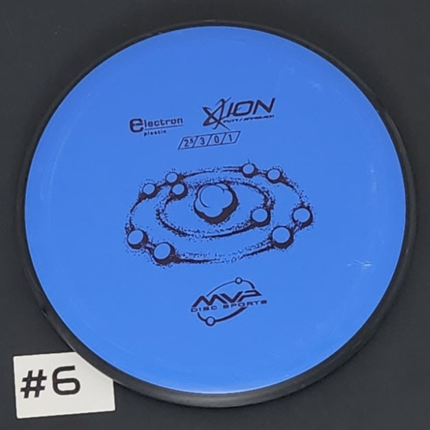 Ion - Electron (Medium) Plastic